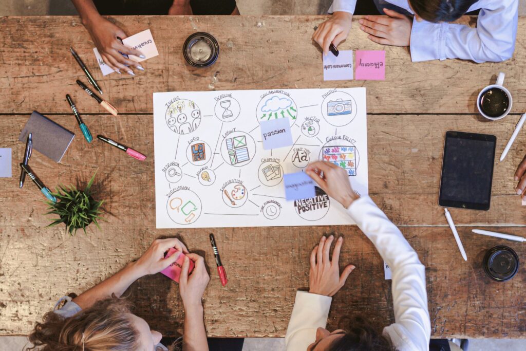 Themen Playful Coaching: Ziele, Visionen & Strategien