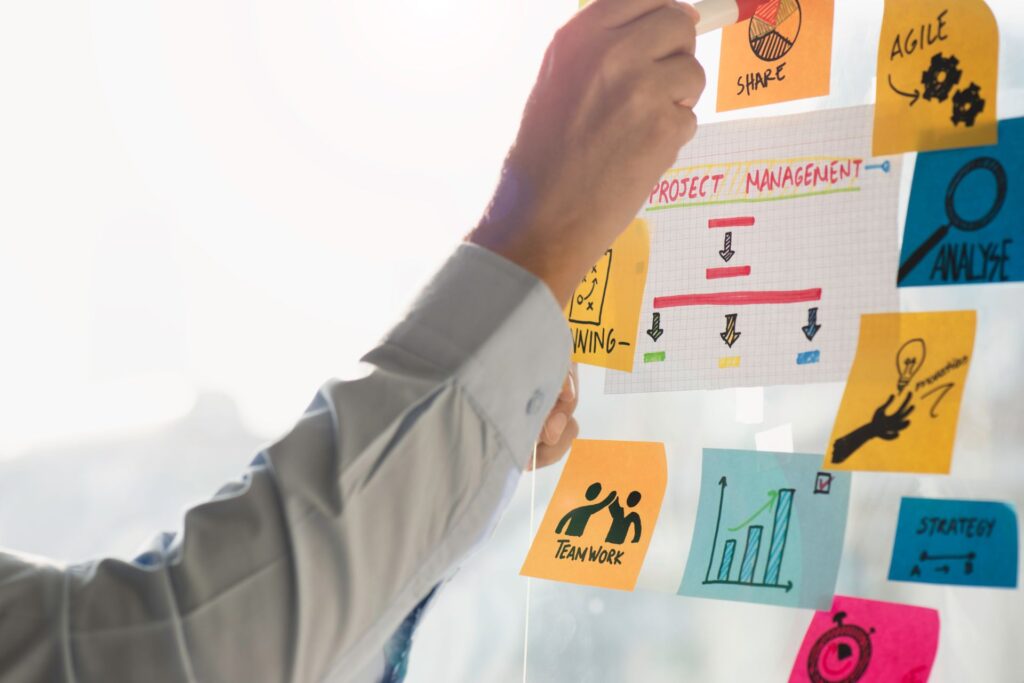 Einsatzmöglichkeiten Business Poker Projektmanagement: Struktur, Risikoanalyse